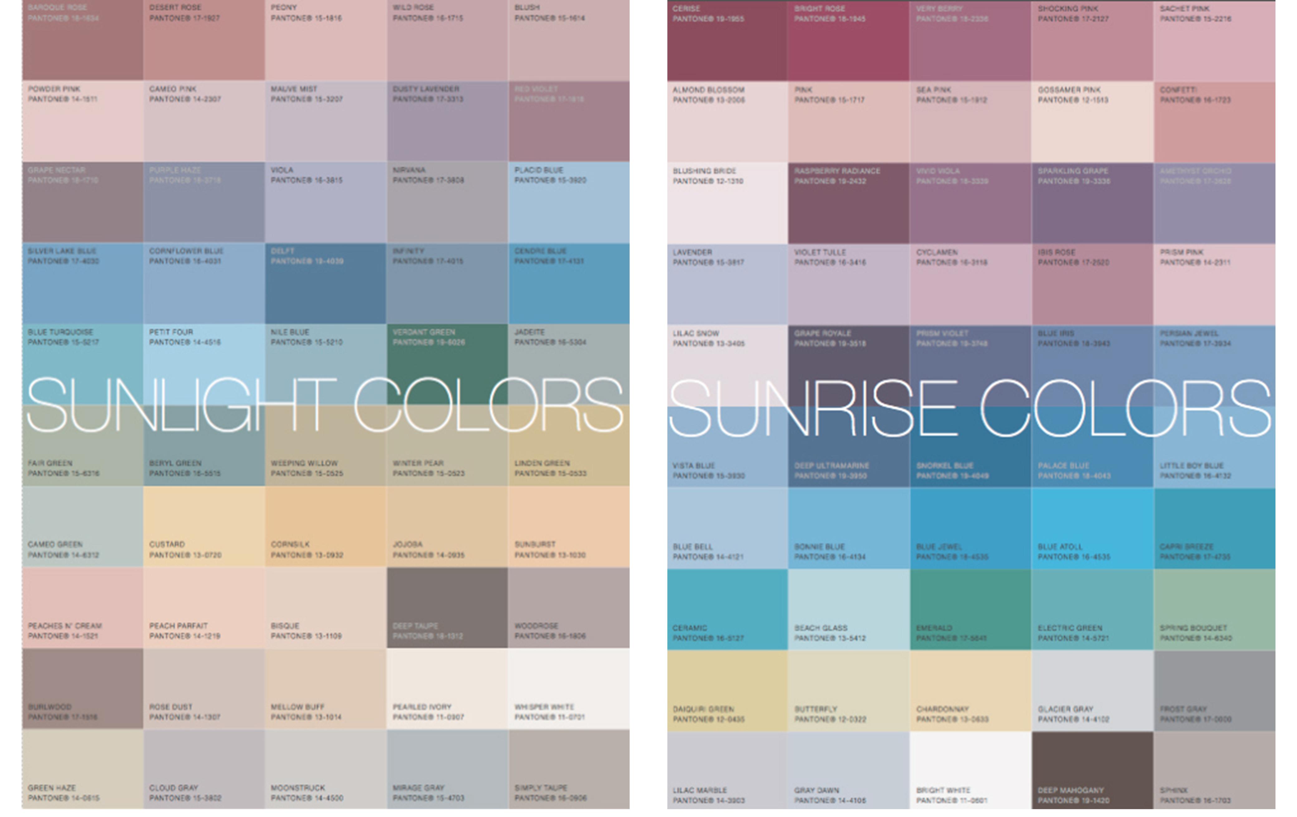 sunlight and sunrise colour analysis
