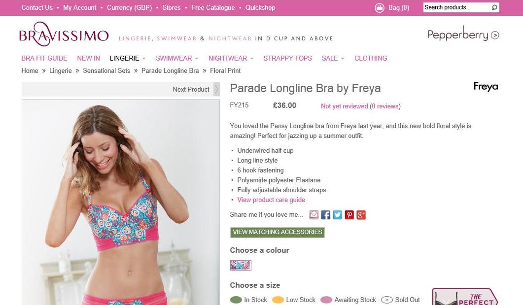Tips for the perfect fit with Bravissimo, My Thrifty Life by Cassie Fairy
