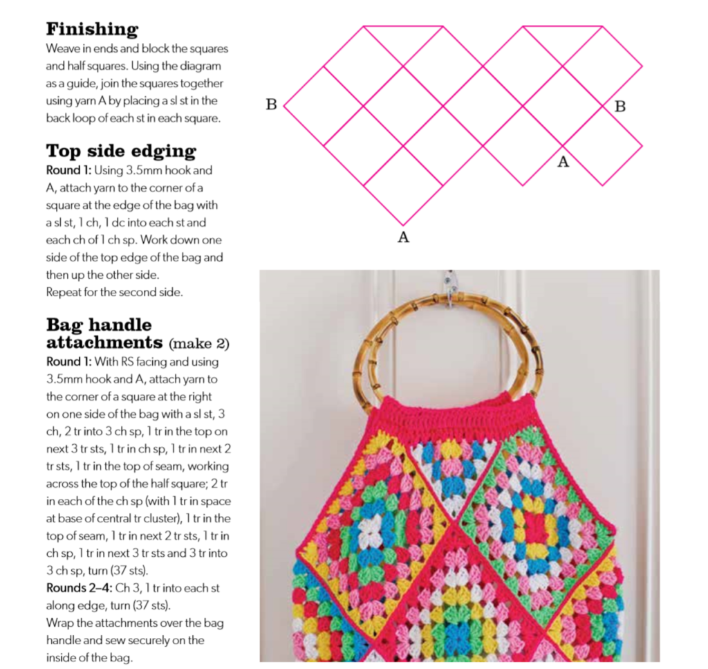 Step-by-step granny squares festival bag crochet project, My Thrifty Life  by Cassie Fairy